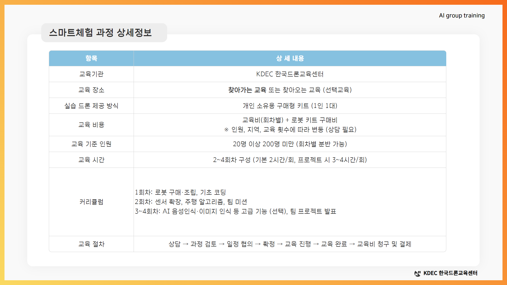 엘리트체험 안내6